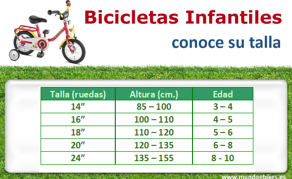 Cómo elegir la talla de las bicicletas para niños